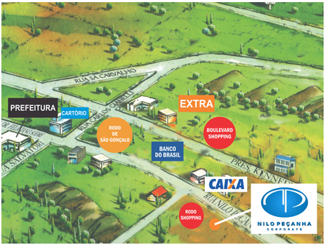 Localização